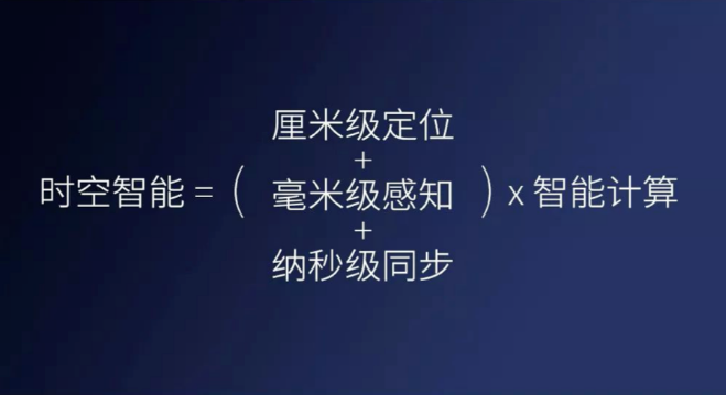 千尋cors、千尋知寸升級版即將上線，兼容5星16頻！